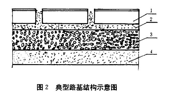 透水砖的铺设对环保效益有促进作用吗?